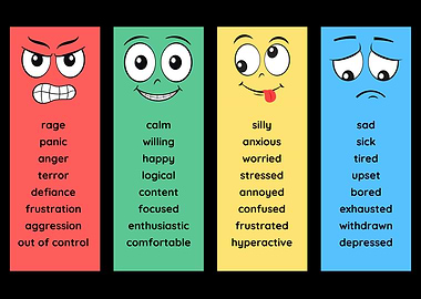 Emotional Faces and Feelings Chart