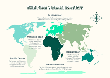 The Five Ocean Basins World Map