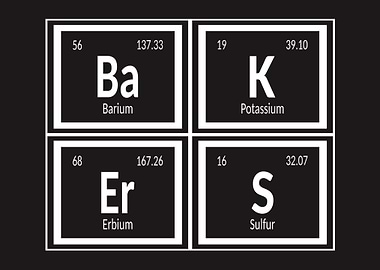 Periodic Table Elements: Bakers