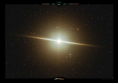 Capella Star System in Auriga Constellation