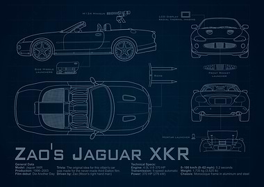 Zao's Jaguar XKR