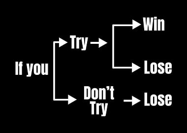 Decision Tree: Try or Don't Try