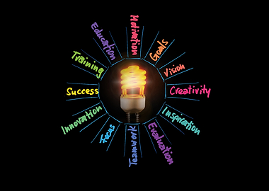 Lightbulb with Success-Related Words