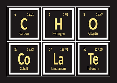 Periodic Table Elements: Chocolate