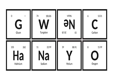 Gwenchanayo Periodic Table Elements