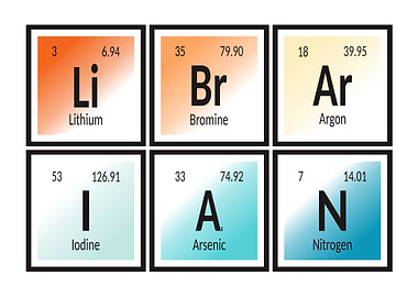 Librarian Periodic Table Elements