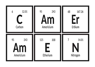 Periodic Table Elements: Cameramen