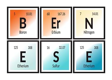 Periodic Table Elements: Bernese