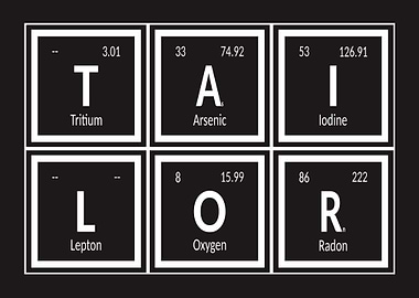 Periodic Table Elements: TAILOR