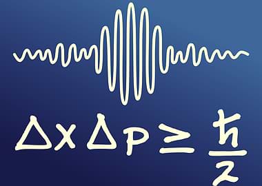 Heisenberg Uncertainty Principle Illustration