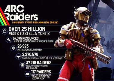 ARC Raiders Community Event: Breaking New Ground