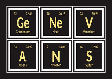 Genevans Elements