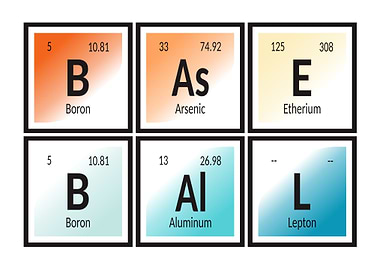 Baseball Periodic Table
