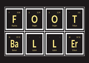 Footballer Periodic Table Elements