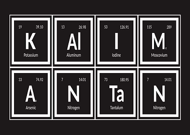 Kalimantan Periodic Table