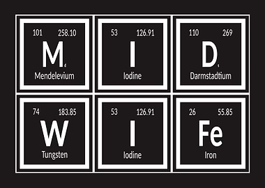 Periodic Table Elements: Midwife