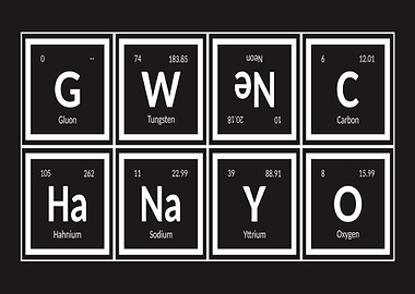 Gwenchanayo Periodic Table Elements