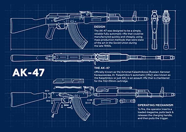 AK-47 Blueprint Technical Drawing