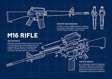 M16 Rifle Blueprint