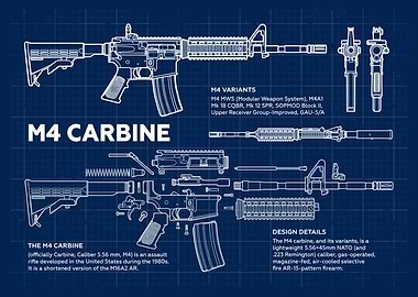 M4 Carbine Blueprint