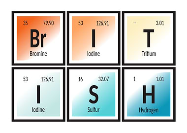 Periodic Table Elements: British