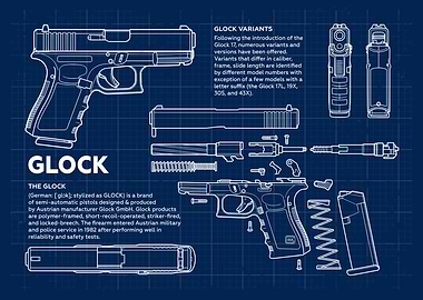 Glock Handguns Blueprint