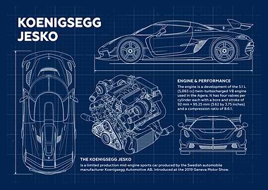 Car Koenigsegg Jesko Blueprint