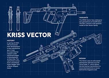 Kriss Vector Blueprint