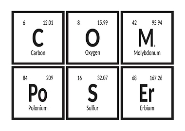 Composer Elements Periodic Table