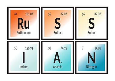 Periodic Table Elements: RUSSIAN