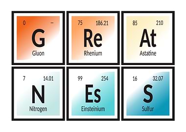 Periodic Table Elements - Greatness