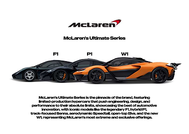 McLaren Ultimate Series Hypercars