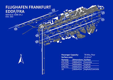 Flughafen Frankfurt Map Blueprint