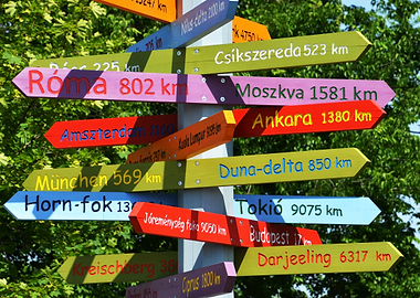 Colorful Destination Signpost with Distances