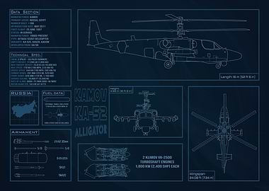 Kamov KA-52 Alligator