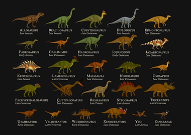A to Z of Dinosaurs