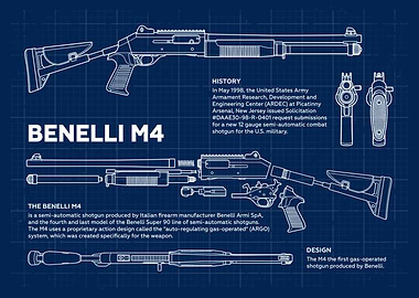 Benelli M4 Shotgun Blueprint