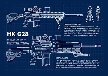 HK G28 Rifle Blueprint