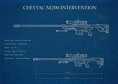 CheyTac M200 Intervention Blueprint