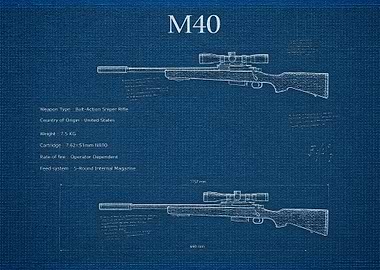 M40 Sniper Rifle Blueprint