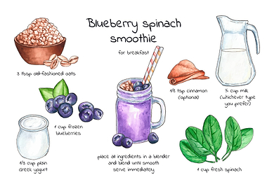 Blueberry Spinach Smoothie Recipe