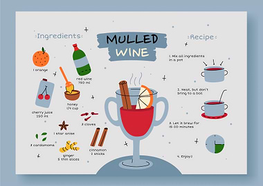 Mulled Wine Recipe