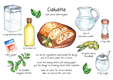 Ciabatta Bread Recipe