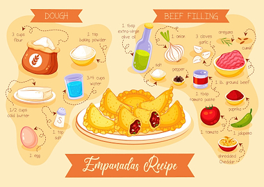 Empanadas Recipe