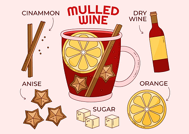 Mulled Wine Ingredients