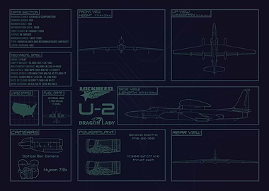Lockheed U-2 Dragon Lady
