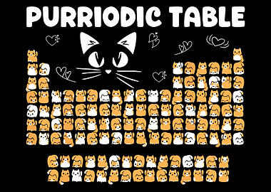 Purriodic Table Poster, Funny Cat Science Wall Art, Cute Cat Periodic Table Print
