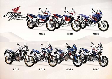 Honda Africa Twin Motorcycle Evolution