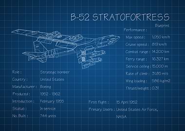 B-52 Stratofortress Blueprint