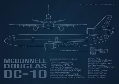 McDonnell Douglas DC-10